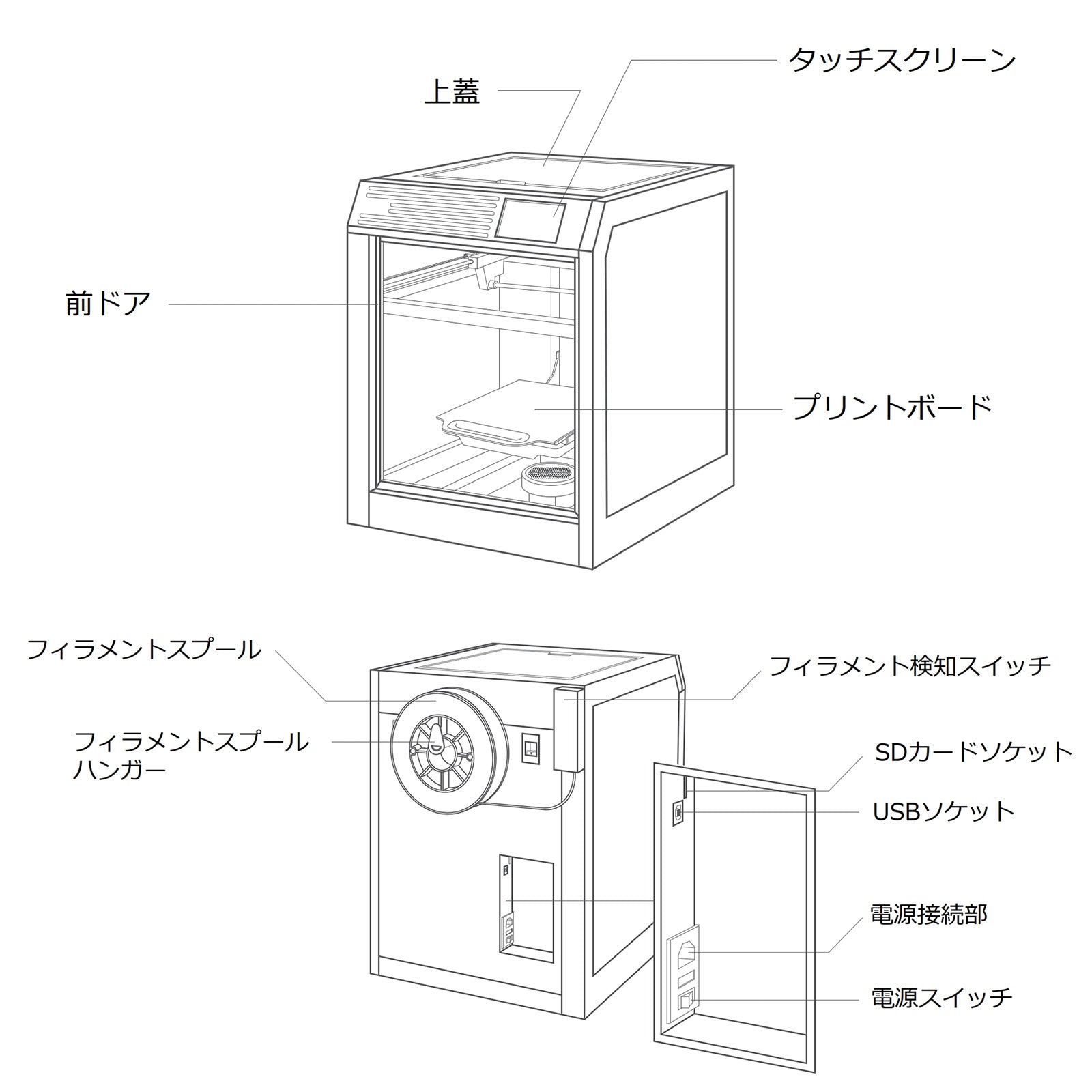 AFINIA3D H440 - AFINIA Japan